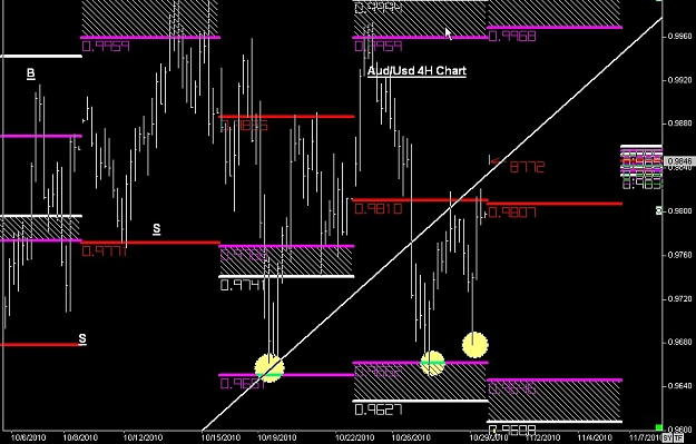 Click to Enlarge

Name: WWW.WTFOREX.COM15 Oct. 31, 2010 17.34.jpg
Size: 101 KB