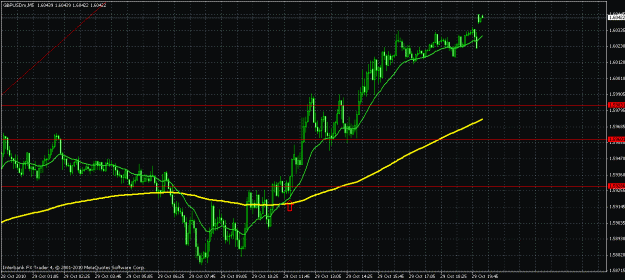 Click to Enlarge

Name: gbpusd open.gif
Size: 29 KB