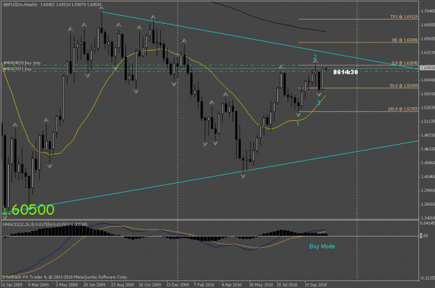 Click to Enlarge

Name: gbpusd w1.gif
Size: 21 KB