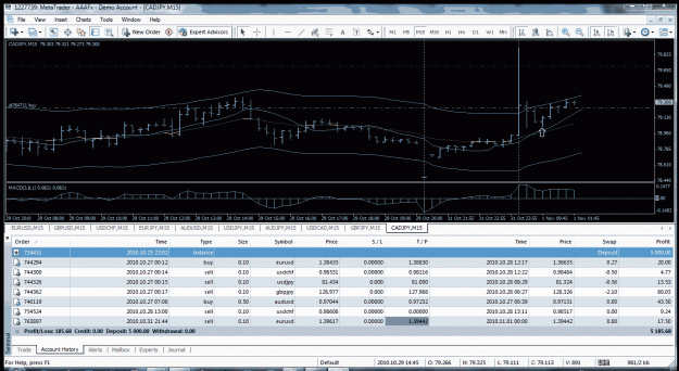Click to Enlarge

Name: #trades so far.gif
Size: 61 KB