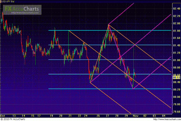 Click to Enlarge

Name: HOURLY UJ 1.GIF
Size: 55 KB