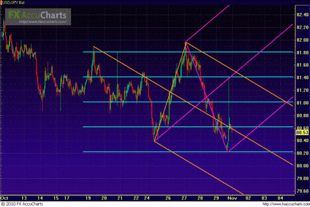 Click to Enlarge

Name: hOURLY UJ 2.GIF
Size: 55 KB