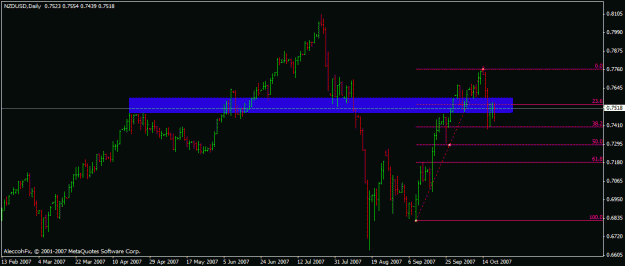 Click to Enlarge

Name: nzdusd.gif
Size: 14 KB