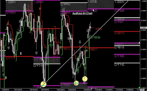 Click to Enlarge

Name: WWW.WTFOREX.COM21 Nov. 01, 2010 06.49.jpg
Size: 155 KB