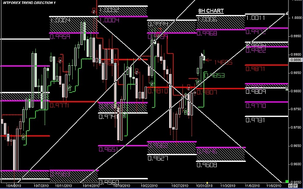 Click to Enlarge

Name: WWW.WTFOREX.COM27 Nov. 01, 2010 07.56.jpg
Size: 167 KB
