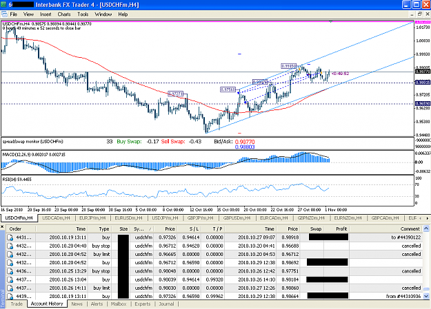 Click to Enlarge

Name: usdch_trades.PNG
Size: 61 KB