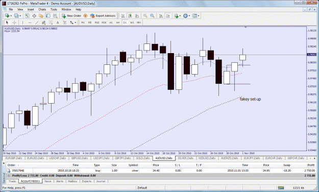 Click to Enlarge

Name: audusd.gif
Size: 61 KB