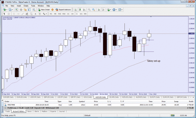 Click to Enlarge

Name: audusd.gif
Size: 61 KB