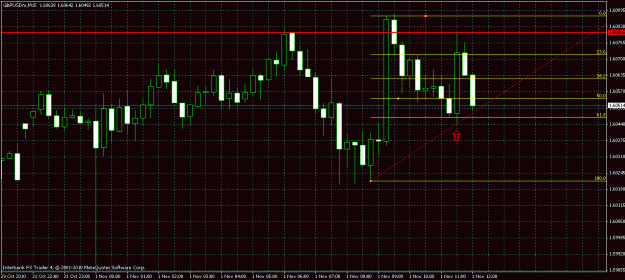 Click to Enlarge

Name: gbpusd 61.8%.gif
Size: 26 KB