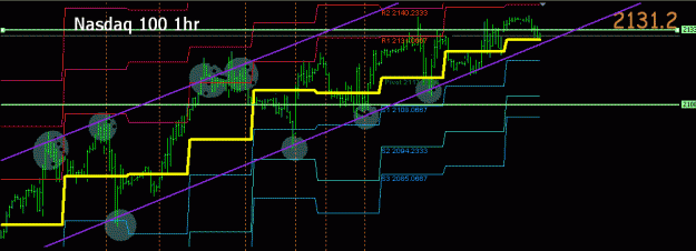Click to Enlarge

Name: eu - usd example.gif
Size: 16 KB