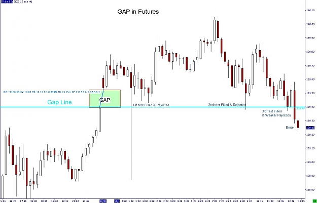 Click to Enlarge

Name: GAP.JPG
Size: 82 KB