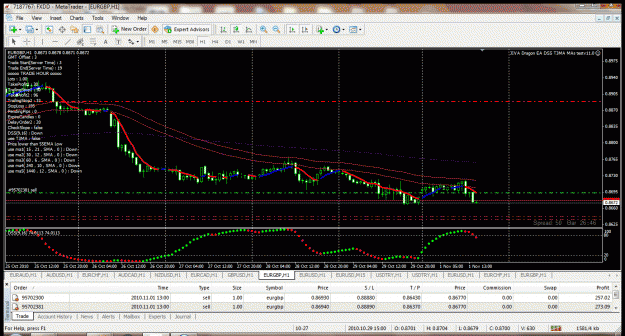 Click to Enlarge

Name: eurgbp.gif
Size: 64 KB