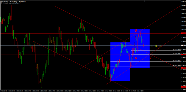 Click to Enlarge

Name: EURUSD 1_11_10.png
Size: 58 KB