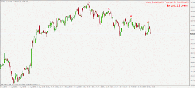 Click to Enlarge

Name: eurjpy h4 1.11.2010.gif
Size: 21 KB