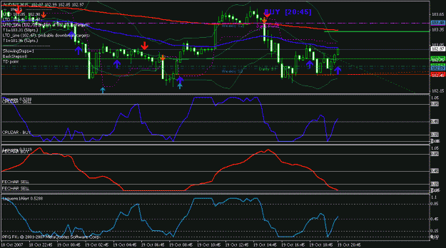 Click to Enlarge

Name: aud_jpy.gif
Size: 21 KB