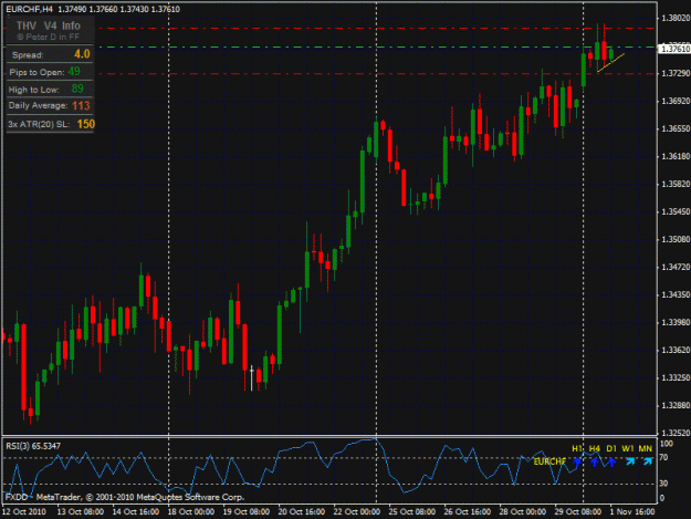 Click to Enlarge

Name: eurchf.gif
Size: 30 KB