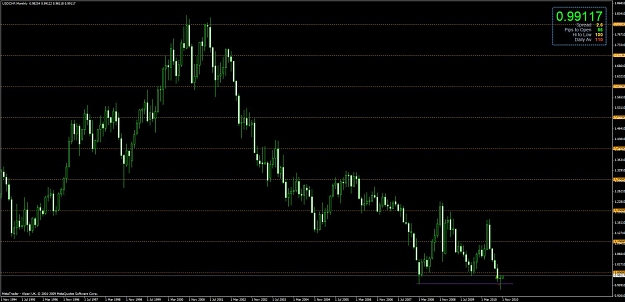 Click to Enlarge

Name: chart2.jpg
Size: 107 KB
