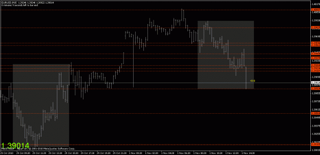 Click to Enlarge

Name: chart1.gif
Size: 17 KB
