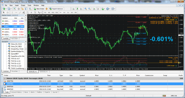 Click to Enlarge

Name: eurusd.gif
Size: 101 KB