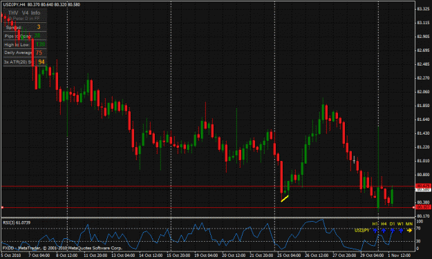 Click to Enlarge

Name: usdjpy.gif
Size: 35 KB