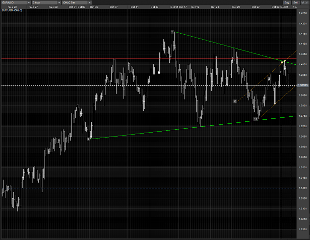 Click to Enlarge

Name: EURUSD triangle view H3 01112010.PNG
Size: 108 KB