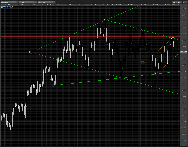 Click to Enlarge

Name: EURUSD diamond view H3 01112010.PNG
Size: 113 KB