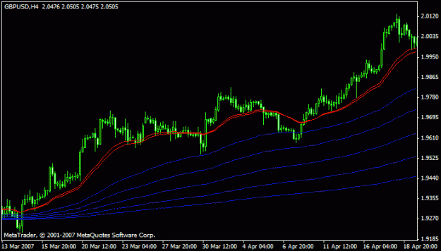 Click to Enlarge

Name: new gbp chart.gif
Size: 12 KB