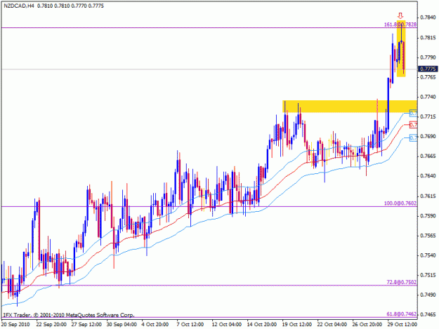 Click to Enlarge

Name: nzdcad.gif
Size: 21 KB