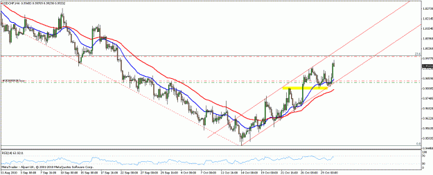 Click to Enlarge

Name: trade 010 update.gif
Size: 20 KB