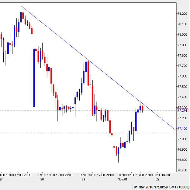 Click to Enlarge

Name: USDX3.png
Size: 19 KB