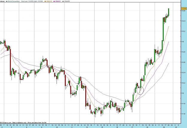 Click to Enlarge

Name: BUND.jpg
Size: 113 KB