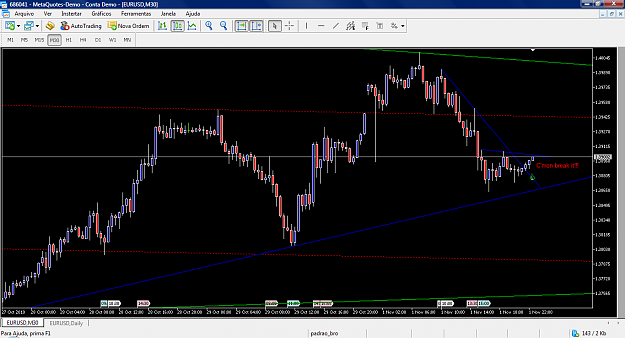 Click to Enlarge

Name: MetaTrader 5.png
Size: 79 KB