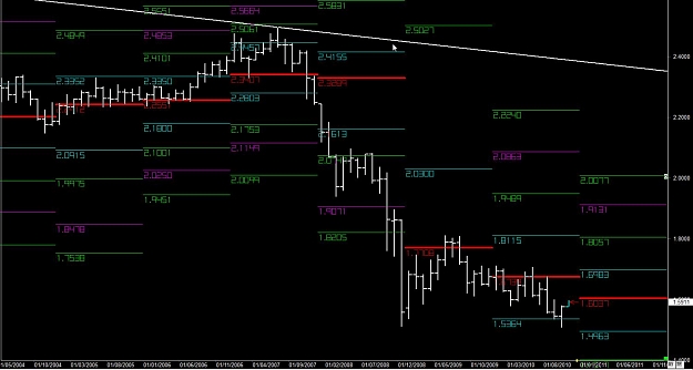 Click to Enlarge

Name: WWW.WTFOREX.COM06 Nov. 01, 2010 16.55.jpg
Size: 101 KB
