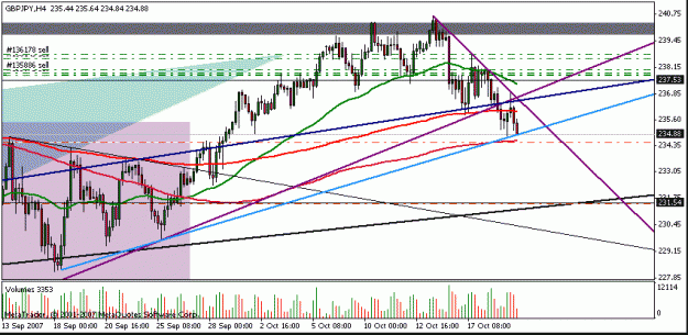Click to Enlarge

Name: guppy-h4-trade.gif
Size: 18 KB