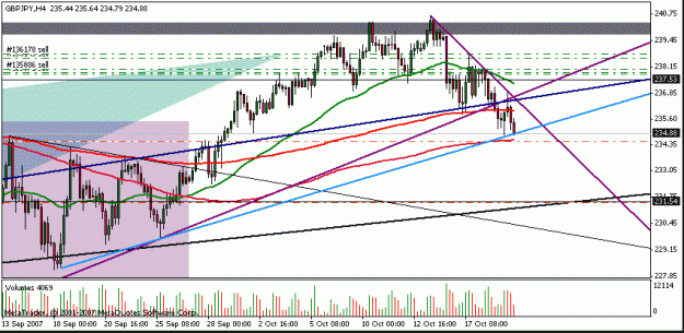 Click to Enlarge

Name: guppy-h4-trade1.gif
Size: 17 KB