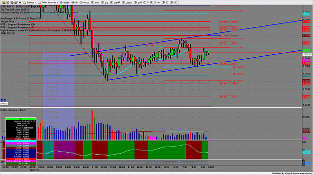Click to Enlarge

Name: chart3122.png
Size: 244 KB