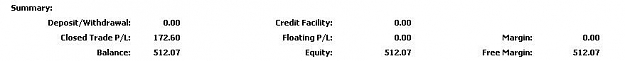Click to Enlarge

Name: balance 2-11-2010.jpg
Size: 11 KB