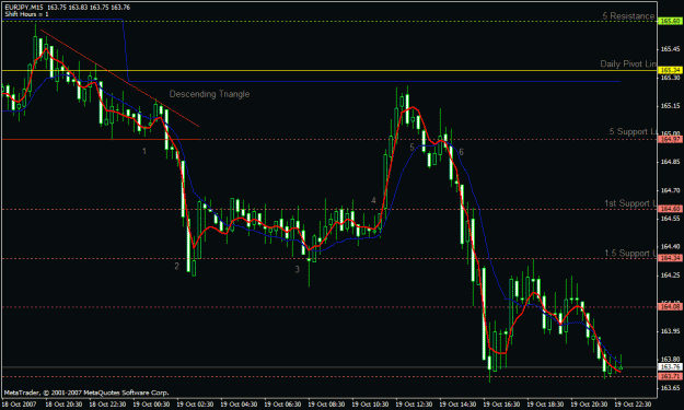 Click to Enlarge

Name: eurjpy19102007.gif
Size: 25 KB