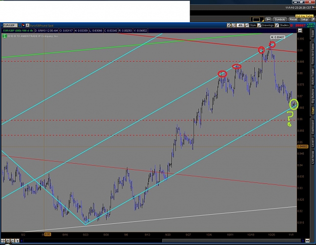 Click to Enlarge

Name: eurgbp-4hr.jpg
Size: 125 KB