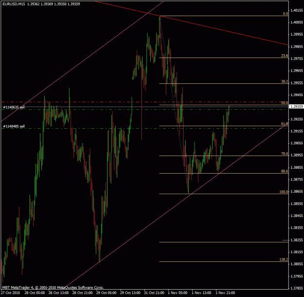 Click to Enlarge

Name: forex322.gif
Size: 24 KB