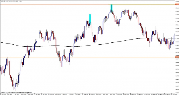 Click to Enlarge

Name: nzd8hour.jpg
Size: 91 KB