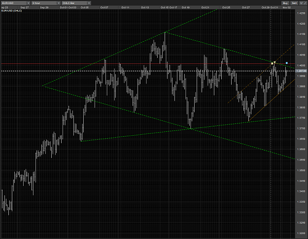 Click to Enlarge

Name: EURUSD diamond view H3 02112010.PNG
Size: 109 KB