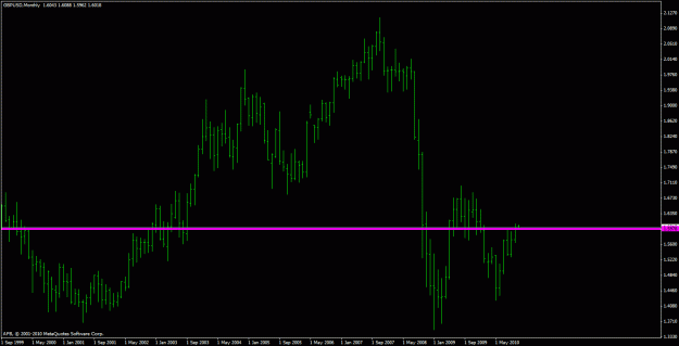 Click to Enlarge

Name: gu monthly.gif
Size: 18 KB