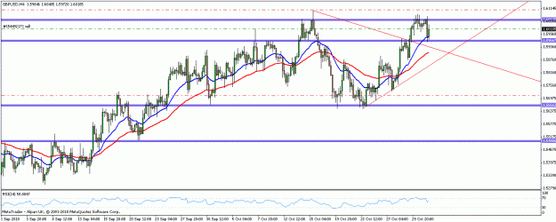 Click to Enlarge

Name: trade 012 gbpusd.gif
Size: 21 KB