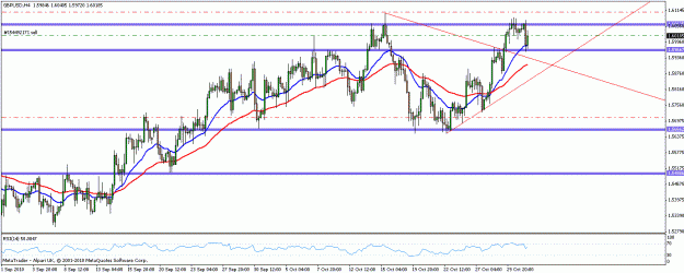 Click to Enlarge

Name: trade 012 gbpusd.gif
Size: 21 KB