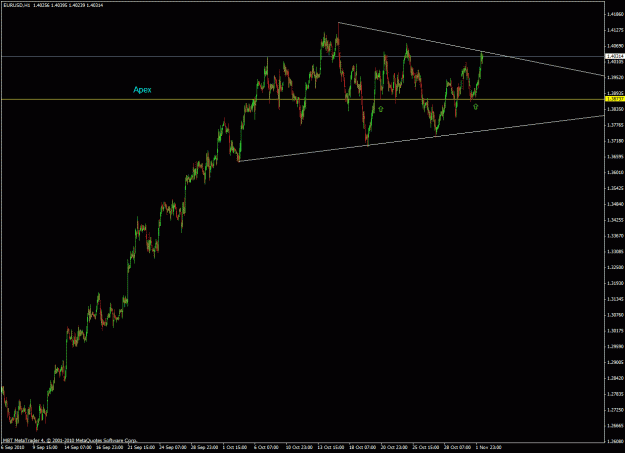 Click to Enlarge

Name: forex326.gif
Size: 24 KB