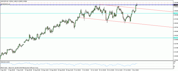 Click to Enlarge

Name: trade 014 audusd.gif
Size: 15 KB