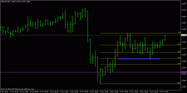 Click to Enlarge

Name: gbpusd 1.11.2010.gif
Size: 12 KB