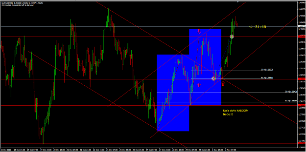 Click to Enlarge

Name: EURUSD 2_11_10.png
Size: 65 KB