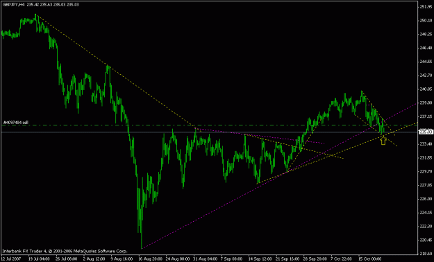 Click to Enlarge

Name: 4h trendlines.gif
Size: 14 KB